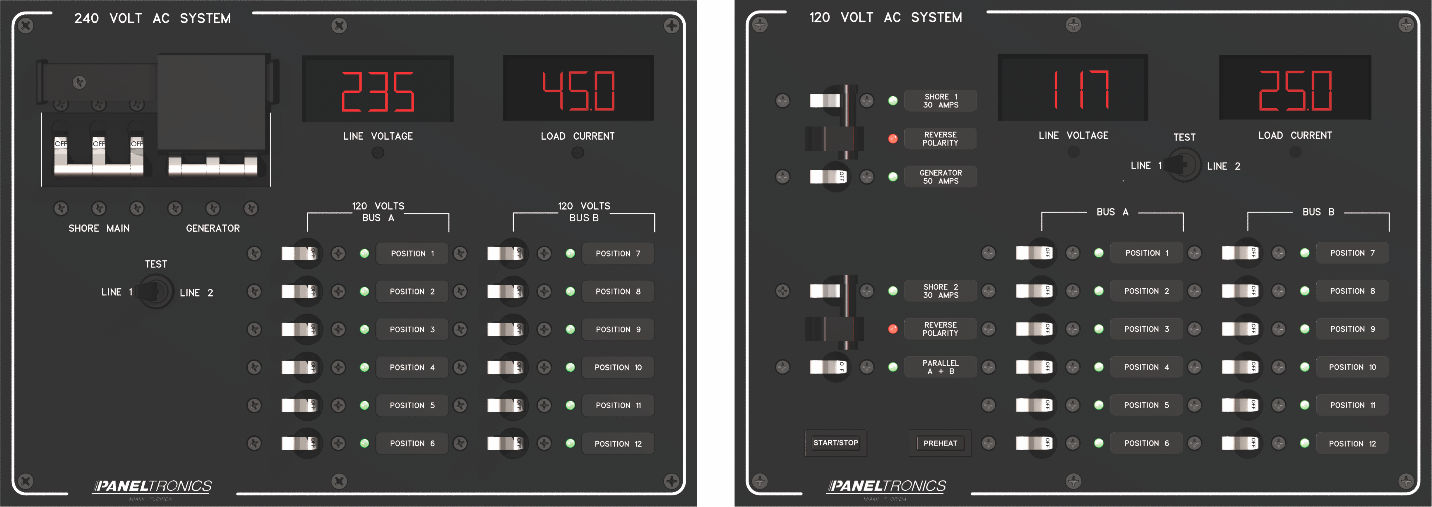 Paneltronics 3000 series electrical power panels