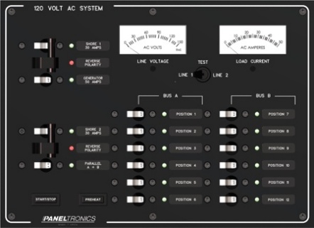 Panel 3307 illustrated as a 120 VAC panel with independent single-pole mains