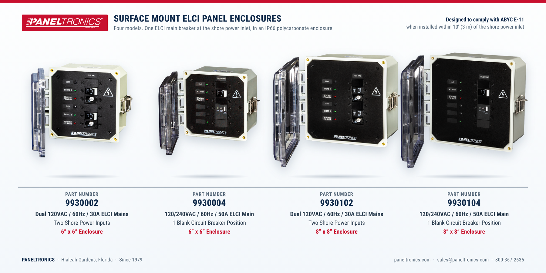 Paneltronics Surface Mount ELCI Panel Enclosures: four models for 30A and 50A shore power
